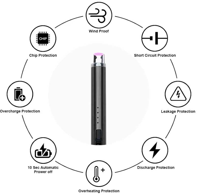 Arc Candle Lighters (25 Pack) | Windproof USB Rechargeable Lighters